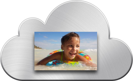 icloud streaming foto