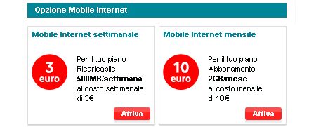 internet mobile vodafone