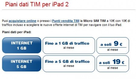 internet tablet tim