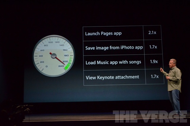 iphone 5 processore a6