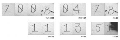 handclock