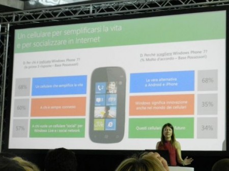 iwindows phone mango internet2