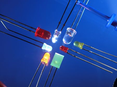 led