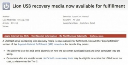 lion chiavetta
