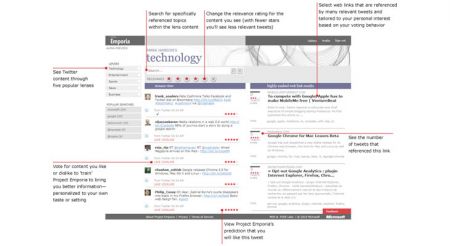 Microsoft Project Emporia Twitter