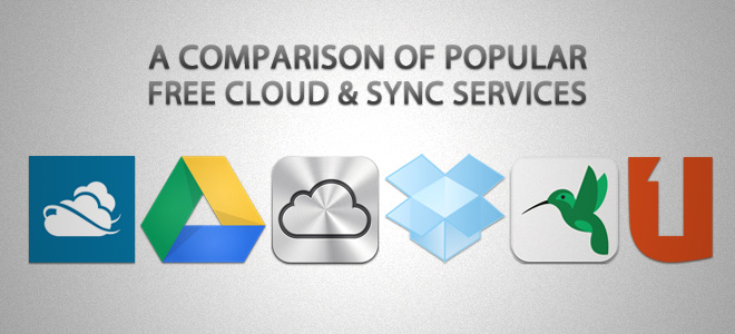 miglior servizio cloud
