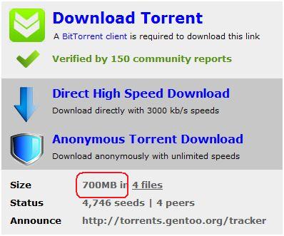 miglior torrent dimensione