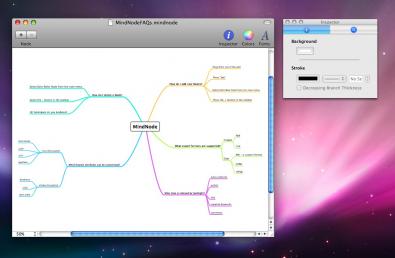 mindnode