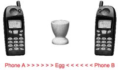 mobile cooking