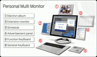 smart square
