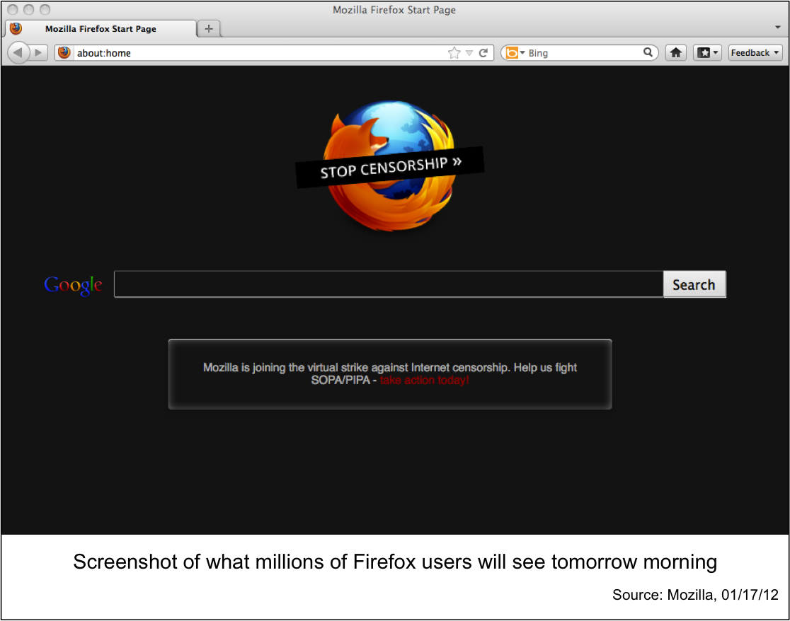 mozilla sopa