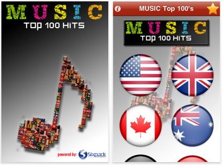 musica iphone music top 100s hits