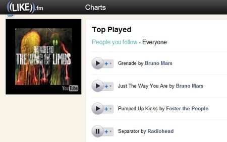 musica online social network like fm