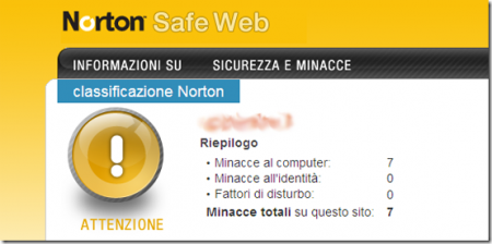 Symantec Norton Safe Web