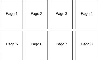 pagine originali