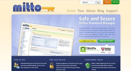 password