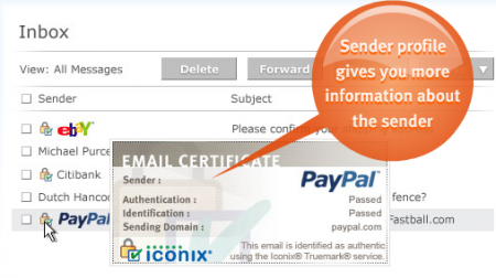 PayPal Iconix Email Phishing