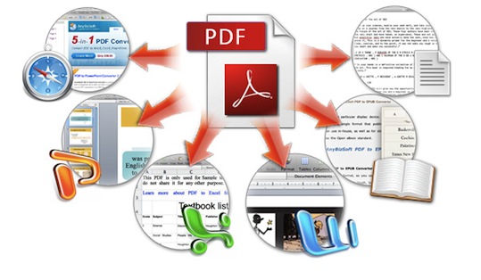 pdf su mac