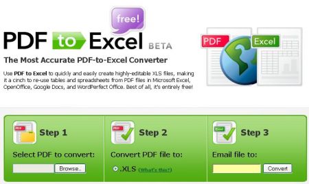 PDF to Excel Free