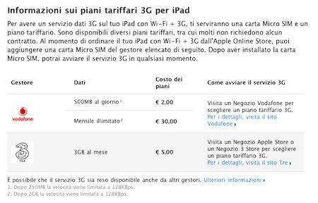 Schermata comparativa dei piani dati di Vodafone e Tre per iPad 3G
