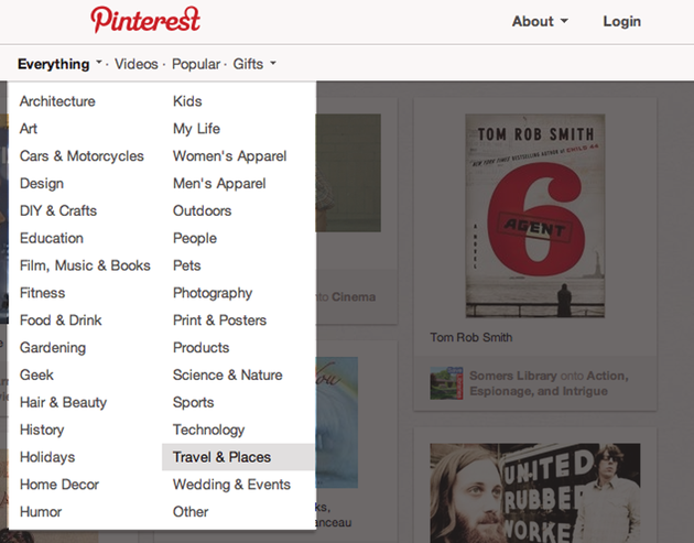 pinterest categorie