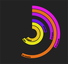 PolarClock screenshot