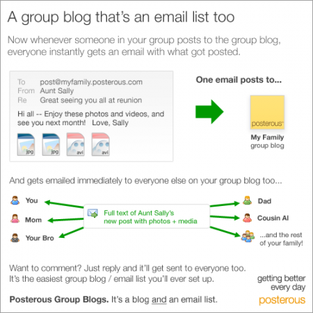 posterous mail di gruppo