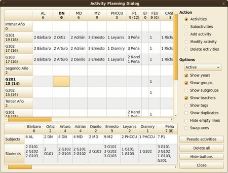 programmi gestione attivita fet