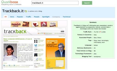QuarkBase