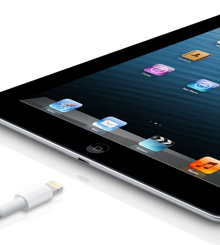 quiz ipad