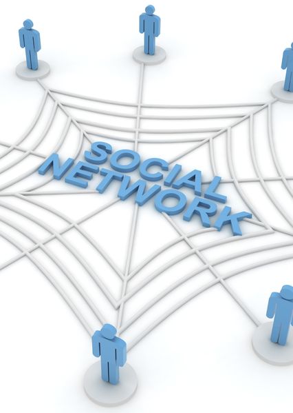 quiz social network