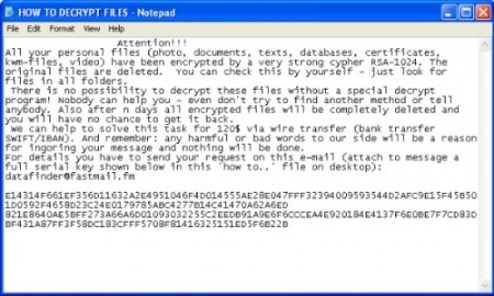 ransomware sophos
