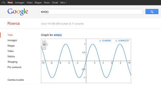 ricerca google grafici funzioni matematiche