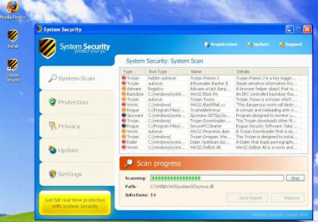 scanner malware