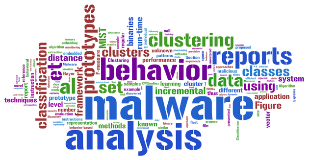 sicurezza web classifica malware