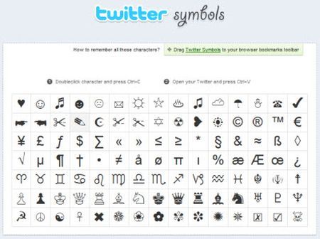 simboli twsym