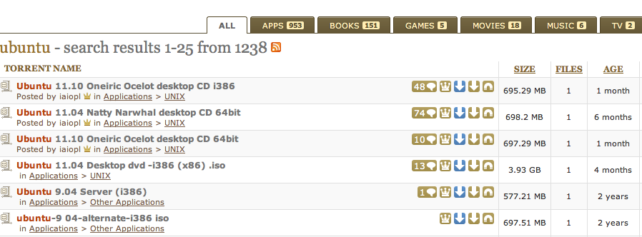 siti torrent kickasstorrents