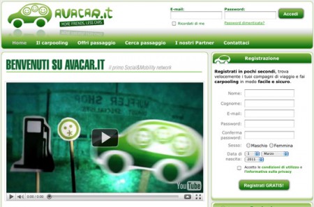 social network avacar