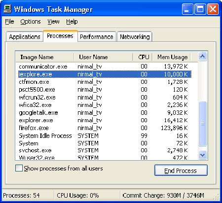 Task Manager