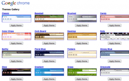 temi google chrome download