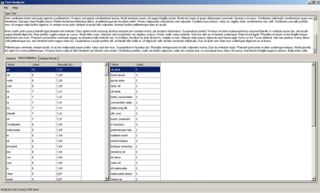 Text Analyzer