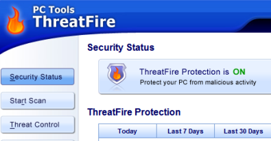 threatfire
