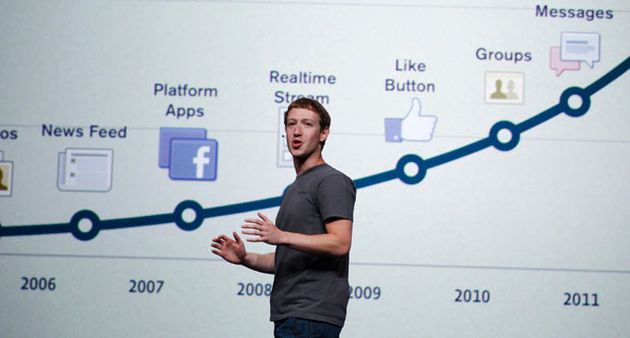 timeline facebook personalizzare copertina cover banner
