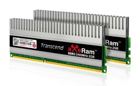 Transcend aXeRam