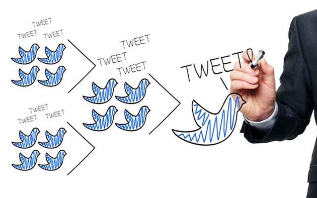 trucchi social network scrittori rete web