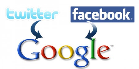 twitter facebook google