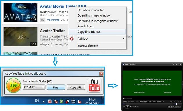 video youtube svptube