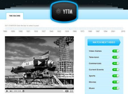 video youtube time machine