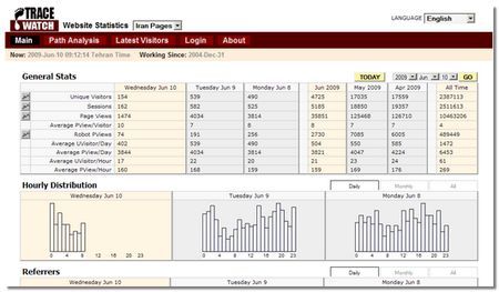 visite tracewatch