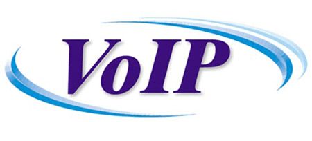 VoIP Skype